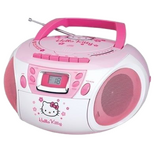 Playlist to feel like a diva